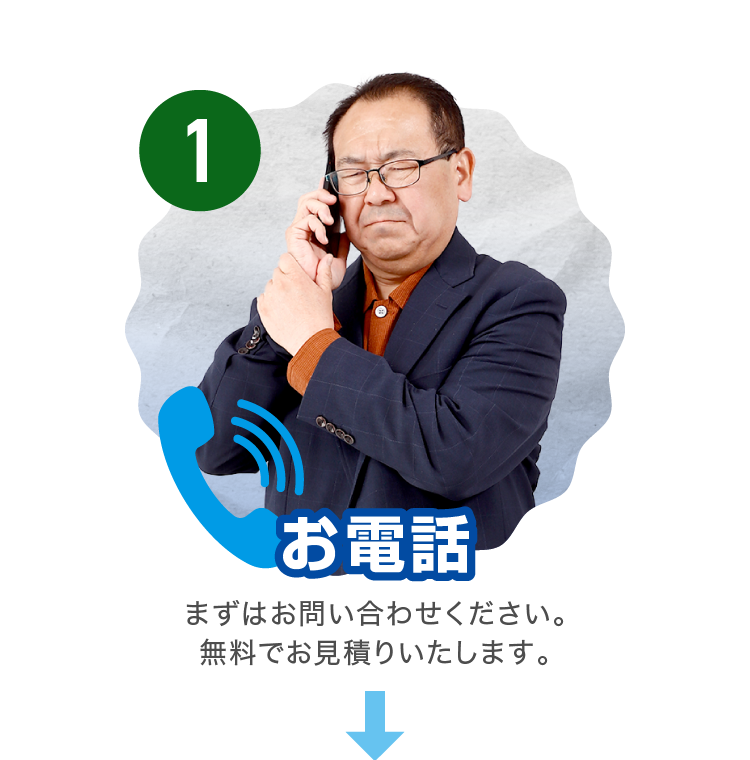 1.お電話