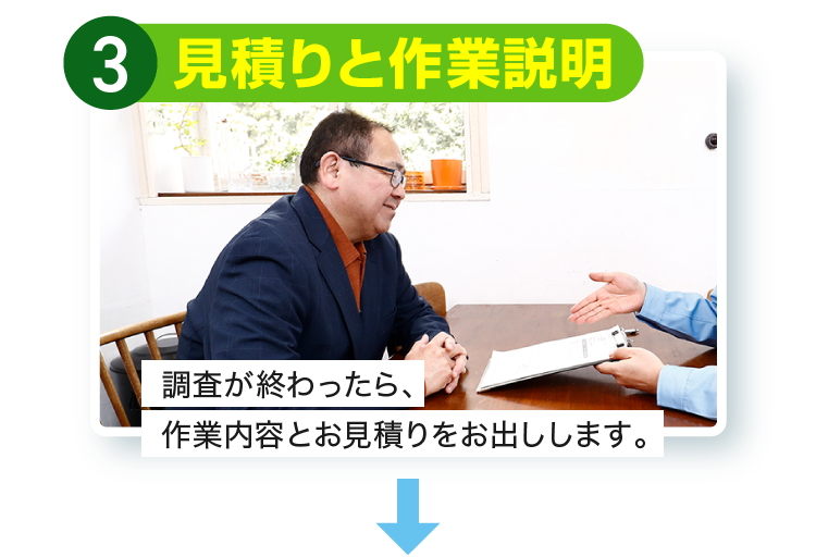 3.見積りと作業説明